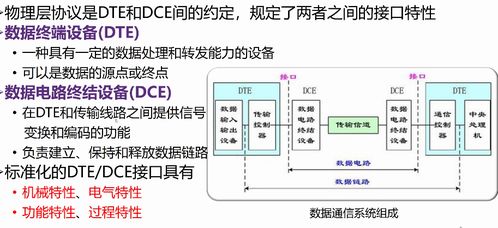 計(jì)算機(jī)網(wǎng)絡(luò)技術(shù)研發(fā)與咨詢 創(chuàng)新與實(shí)踐的交匯點(diǎn)